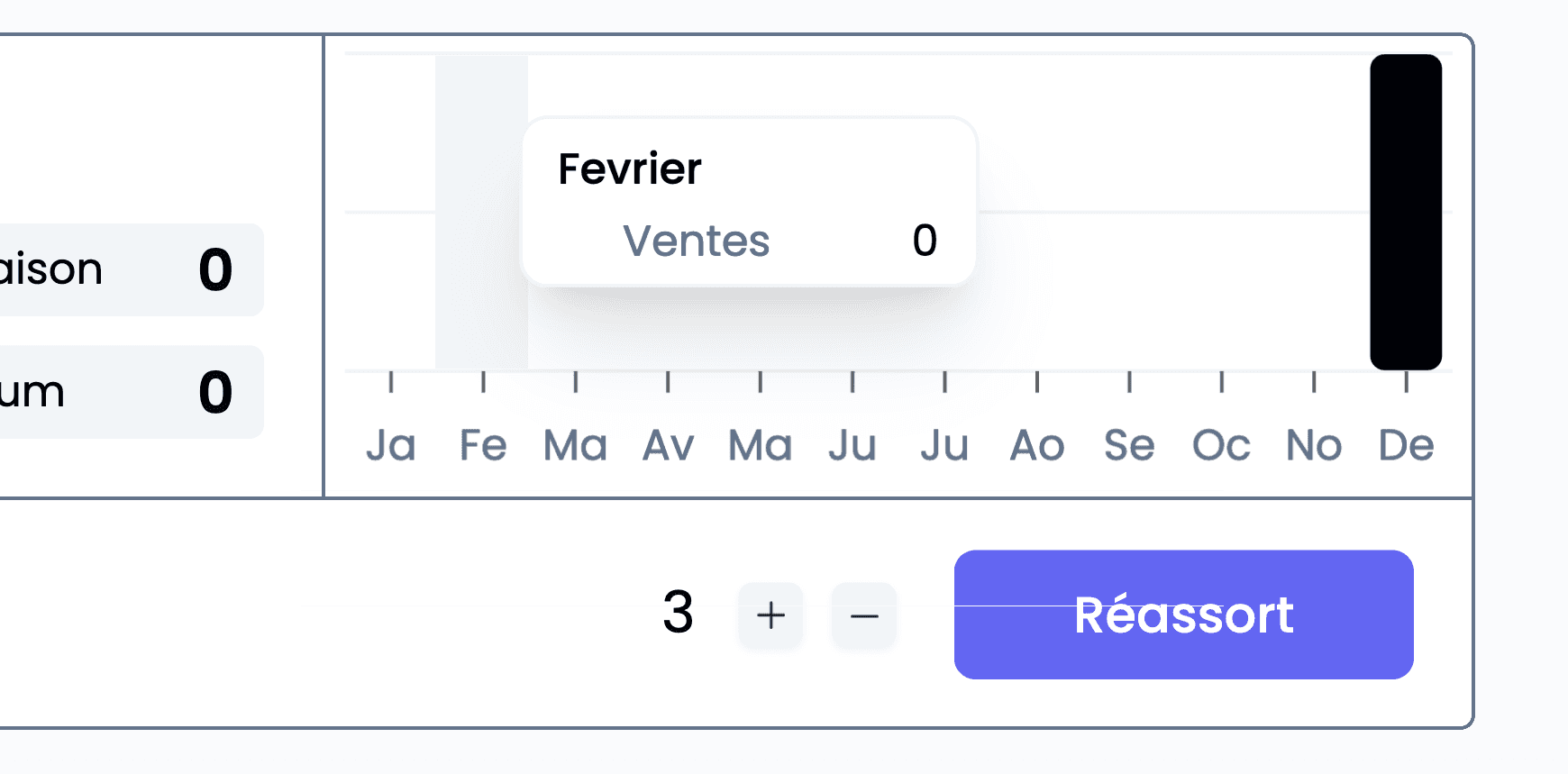 Le libraire peut configurer la quantité d’items qu’il souhaite recommander.